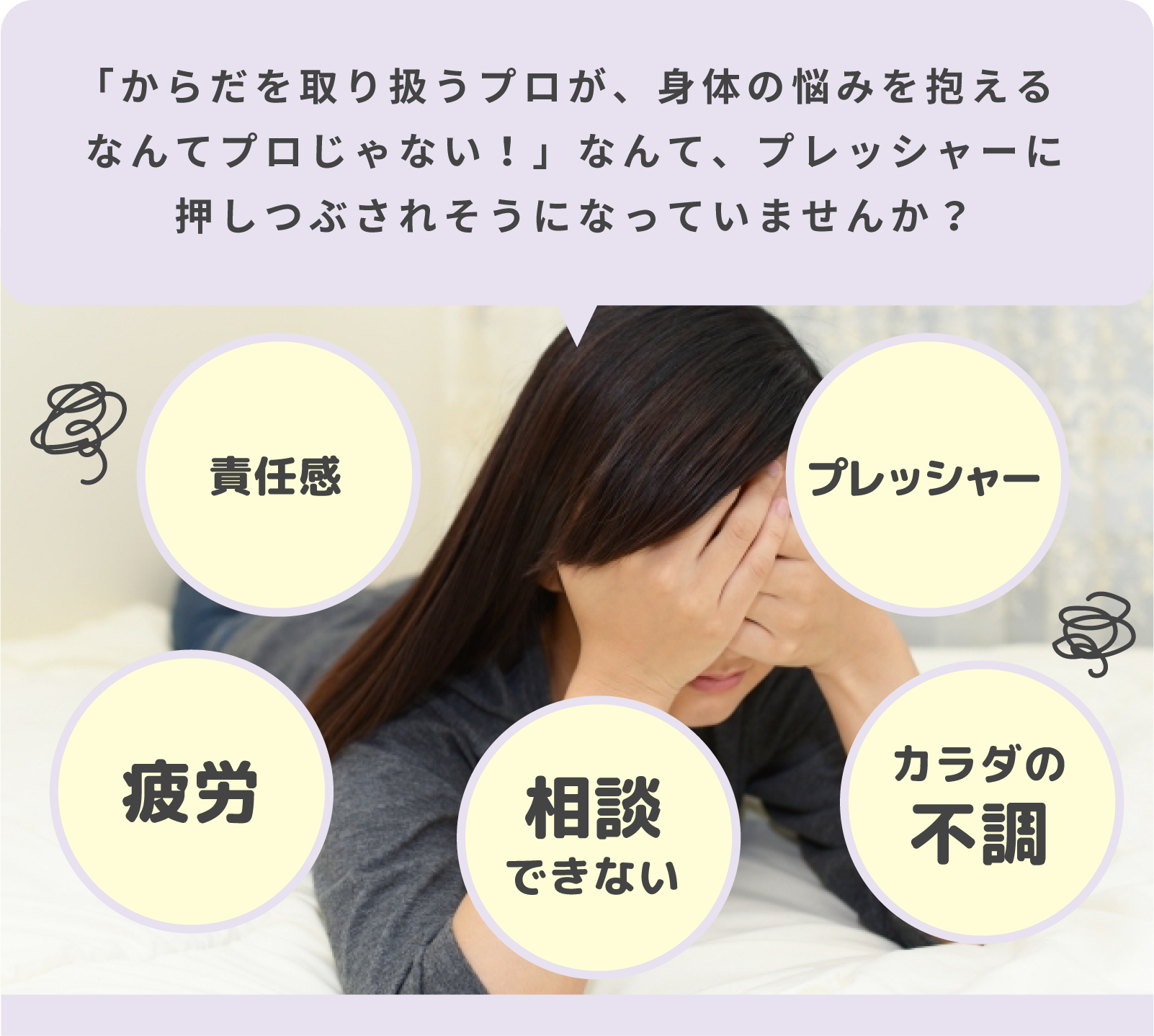 疲労・体の不調
